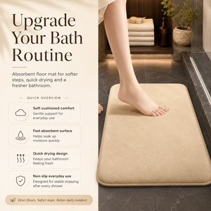 Anti-Slip Bath Mat | Super Absorbent Quick-Dry Bathroom Mat for Wet Floors 2