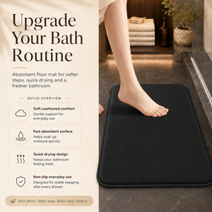Anti-Slip Bath Mat | Super Absorbent Quick-Dry Bathroom Mat for Wet Floors 3