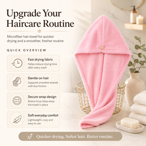 Microfibre Hair Towel | Fast-Drying Anti-Frizz Hair Wrap 3