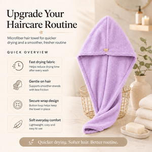 Microfibre Hair Towel | Fast-Drying Anti-Frizz Hair Wrap 2